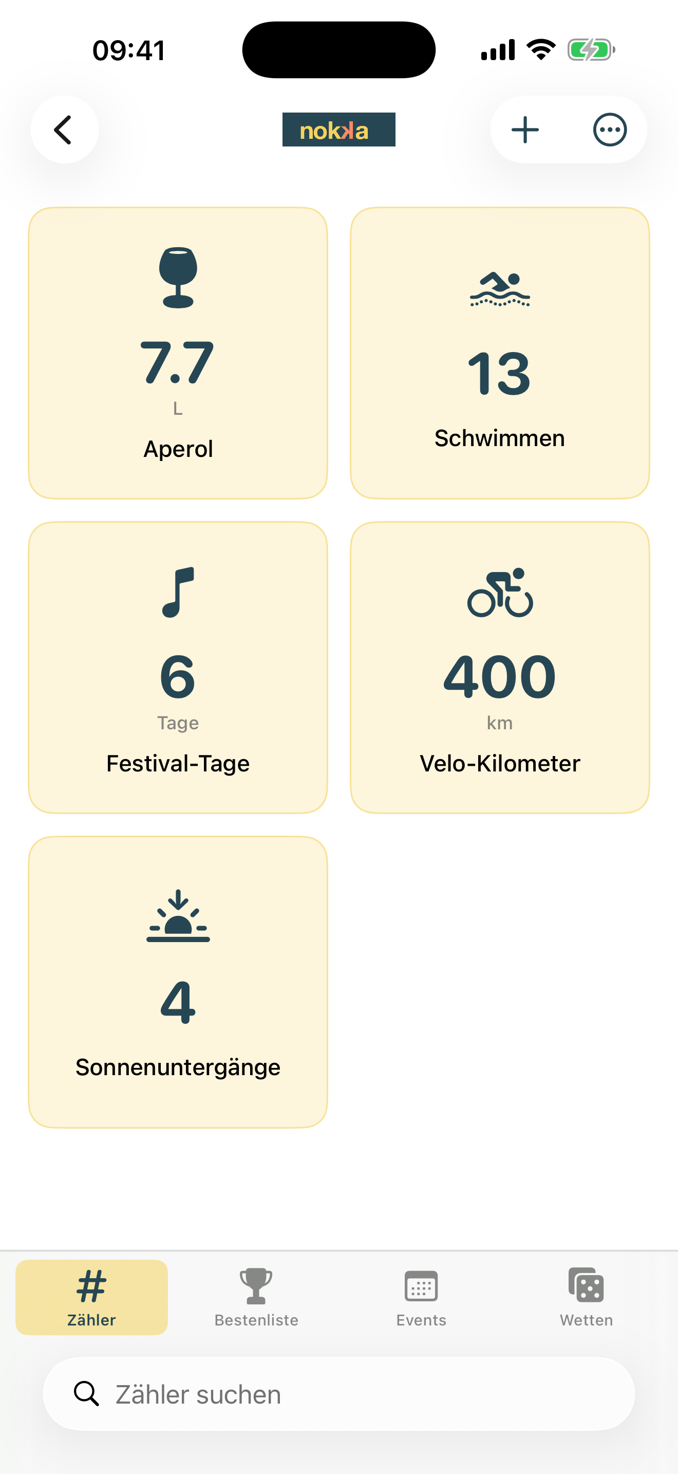 Nokka Zähler-Grid für gemeinsame Crew-Aktivitäten